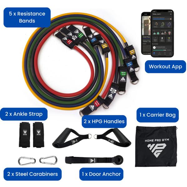 Stackable Resistance Bands Set